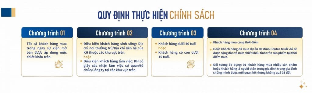 chính sách thanh toán căn hộ eleva